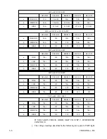 Preview for 62 page of Olec OLITE Service Manual