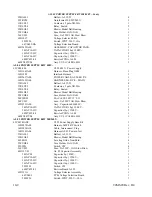 Preview for 110 page of Olec OLITE Service Manual