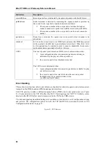 Preview for 49 page of OlenCom MG-iP Series Reference Manual