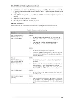 Preview for 52 page of OlenCom MG-iP Series Reference Manual