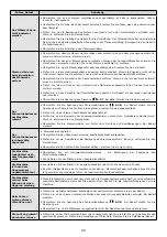 Preview for 89 page of Oleo-Mac APACHE 92 EVO Operator'S Manual