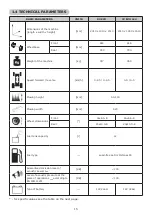 Preview for 15 page of Oleo-Mac APACHE 92 Operators Instruction Book