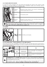 Preview for 29 page of Oleo-Mac APACHE 92 Operators Instruction Book