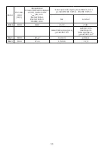 Preview for 56 page of Oleo-Mac APACHE 92 Operators Instruction Book