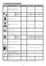 Preview for 95 page of Oleo-Mac APACHE 92 Operators Instruction Book