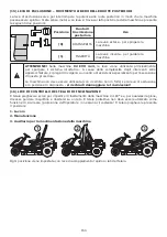 Preview for 150 page of Oleo-Mac APACHE 92 Operators Instruction Book