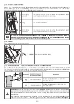 Preview for 189 page of Oleo-Mac APACHE 92 Operators Instruction Book