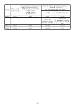 Preview for 216 page of Oleo-Mac APACHE 92 Operators Instruction Book