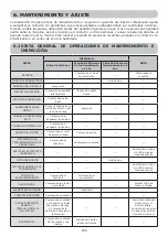 Preview for 235 page of Oleo-Mac APACHE 92 Operators Instruction Book