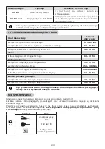 Preview for 284 page of Oleo-Mac APACHE 92 Operators Instruction Book