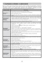 Preview for 286 page of Oleo-Mac APACHE 92 Operators Instruction Book