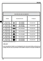 Preview for 142 page of Oleo-Mac BC 22 TR Operators Instruction Book