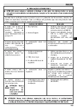 Preview for 145 page of Oleo-Mac BC 22 TR Operators Instruction Book