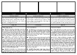 Preview for 31 page of Oleo-Mac BCF 430 Operators Instruction Book