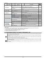 Preview for 314 page of Oleo-Mac EF 106-124 Operators Instruction Book