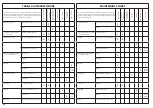 Preview for 36 page of Oleo-Mac FS 45 TL Operators Instruction Book