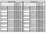 Preview for 39 page of Oleo-Mac HC 265 XP Operators Instruction Book