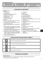 Preview for 77 page of Oleo-Mac IP 2500 HS Operators Instruction Book