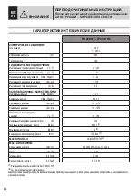 Preview for 84 page of Oleo-Mac IP 2500 HS Operators Instruction Book