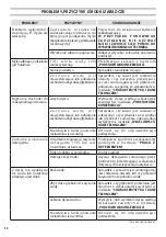 Preview for 98 page of Oleo-Mac IP 2500 HS Operators Instruction Book