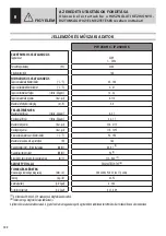 Preview for 100 page of Oleo-Mac IP 2500 HS Operators Instruction Book