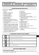 Preview for 101 page of Oleo-Mac IP 2500 HS Operators Instruction Book