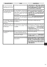 Preview for 107 page of Oleo-Mac IP 2500 HS Operators Instruction Book