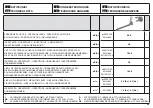 Preview for 29 page of Oleo-Mac Multi-Mate Owner'S Manual