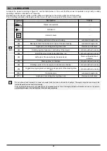 Preview for 61 page of Oleo-Mac OM 105J Operators Instruction Book