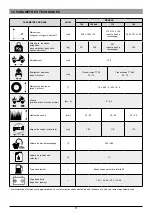 Preview for 75 page of Oleo-Mac OM 105J Operators Instruction Book