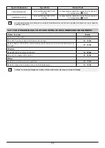 Preview for 108 page of Oleo-Mac OM 105J Operators Instruction Book