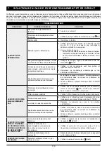 Preview for 110 page of Oleo-Mac OM 105J Operators Instruction Book