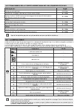 Preview for 204 page of Oleo-Mac OM 105J Operators Instruction Book