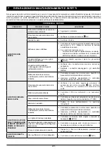 Preview for 205 page of Oleo-Mac OM 105J Operators Instruction Book