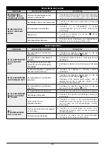 Preview for 255 page of Oleo-Mac OM 105J Operators Instruction Book