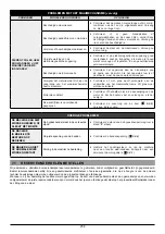 Preview for 258 page of Oleo-Mac OM 105J Operators Instruction Book