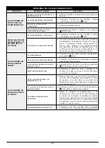 Preview for 303 page of Oleo-Mac OM 105J Operators Instruction Book