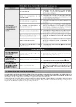 Preview for 305 page of Oleo-Mac OM 105J Operators Instruction Book