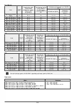 Preview for 316 page of Oleo-Mac OM 105J Operators Instruction Book