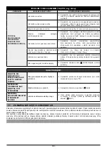 Preview for 353 page of Oleo-Mac OM 105J Operators Instruction Book