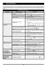 Preview for 396 page of Oleo-Mac OM 105J Operators Instruction Book