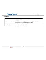 Preview for 70 page of OleumTech WG-0868-DH1 User Manual