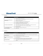 Preview for 71 page of OleumTech WG-0868-DH1 User Manual