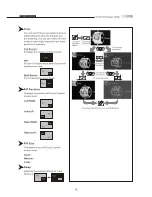 Preview for 40 page of Olevia 537 User Manual