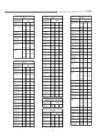 Preview for 72 page of Olevia 537 User Manual