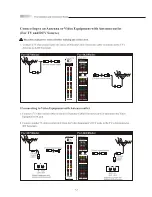 Preview for 15 page of Olevia MTK 437 User Manual