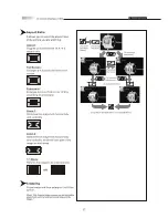 Preview for 39 page of Olevia MTK 437 User Manual