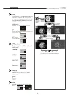 Preview for 40 page of Olevia MTK 437 User Manual