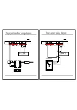 Preview for 17 page of Olide SD3108 Product Manual