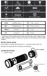 Preview for 2 page of OLIGHT R50 SEEKER User Manual